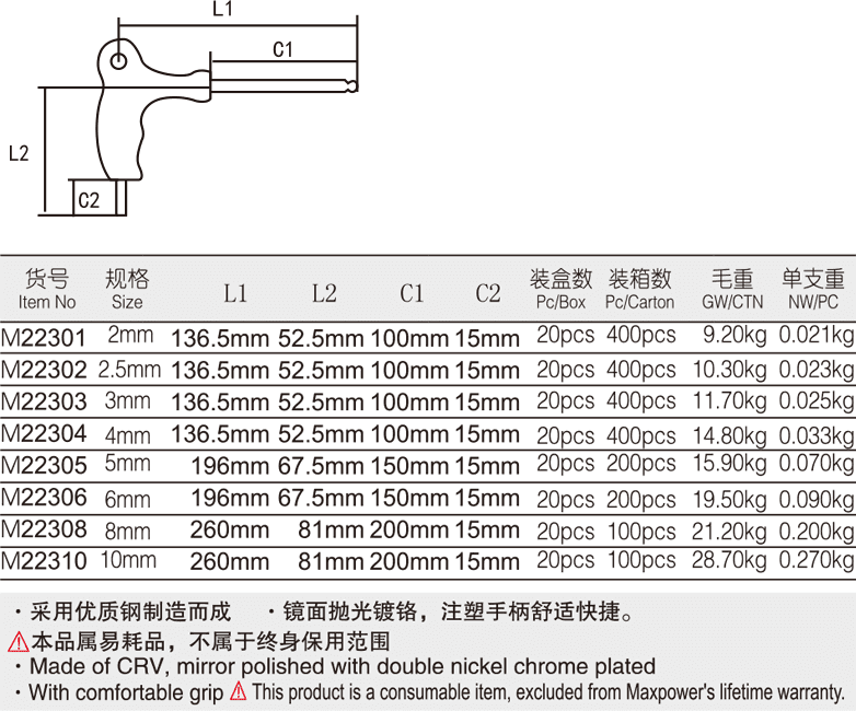 拐杖型球頭內六角扳手(圖1)
